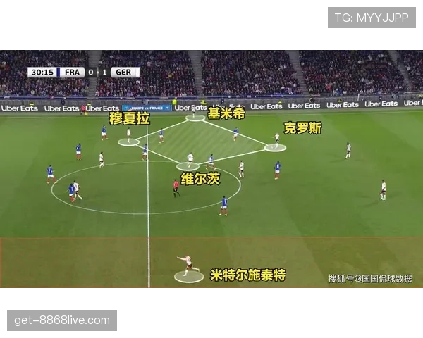 哈弗茨回撤接应如何破解强队高位防线