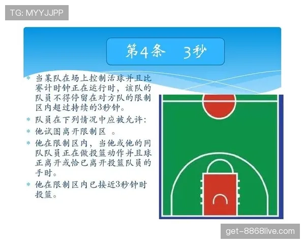 场外治疗后入场规则详解：裁判如何判断时间和违例风险